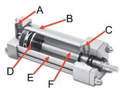 Hoe Werkt een Pneumatische Cilinder | Tameson.nl